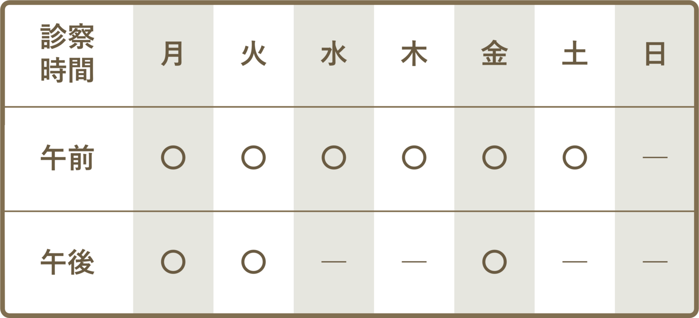 診察時間の図　日曜祝日休診　水木土曜午後休診